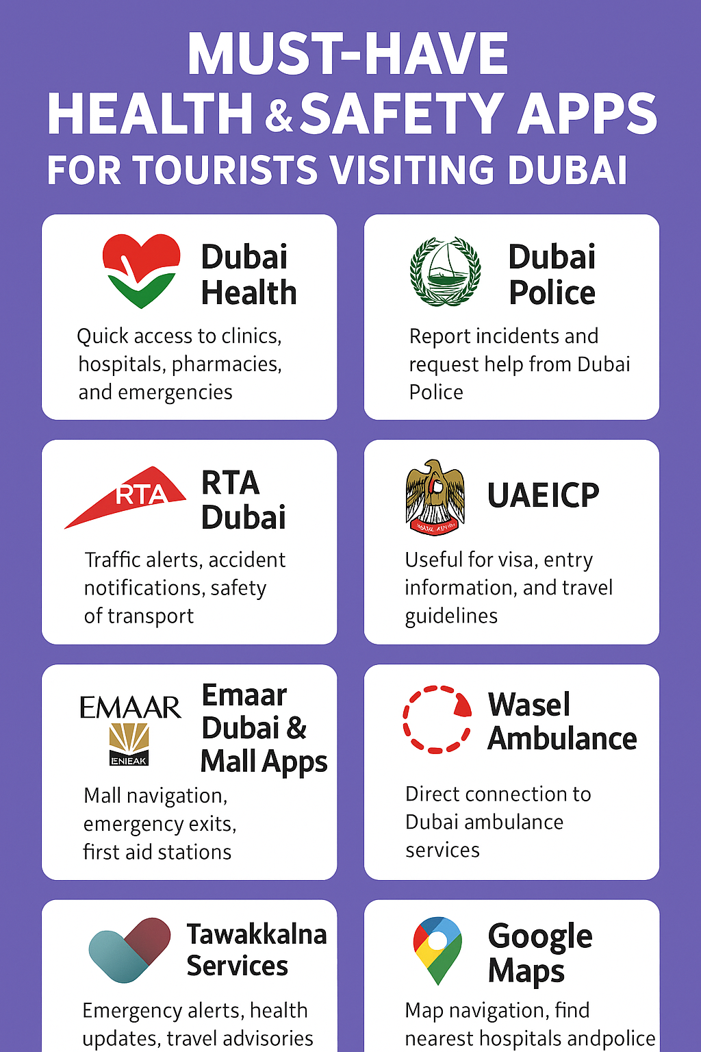 Must-Have Health & Safety Apps for Tourists Visiting Dubai